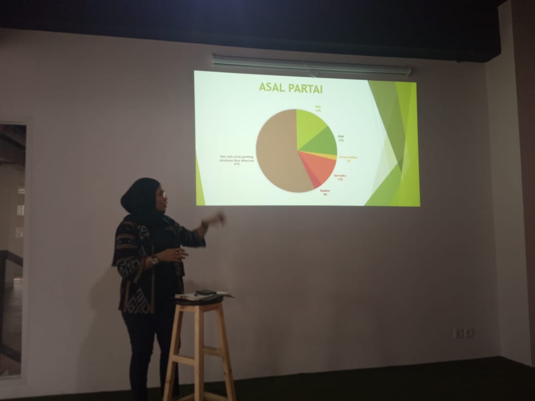 PILKADA DEPOK: Warga Tak Peduli Asal-Usul Calon dari Partai Mana