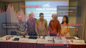 Ilustrasi Envy Technologies menghadapi ancaman delisting setelah mengalami kerugian dan tekanan keuangan