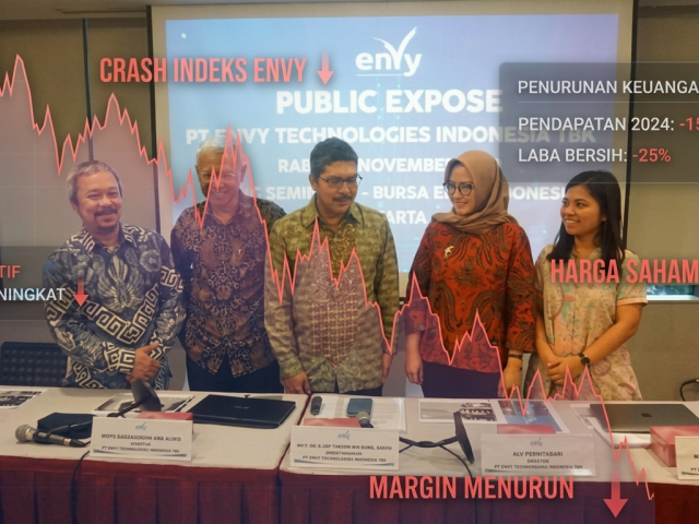 Envy Technologies di Ujung Tanduk, Terancam Delisting BEI dan Utang Membengkak