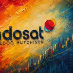 Ilustrasi logo Indosat Ooredoo Hutchison dengan visual jaringan telekomunikasi yang menggambarkan penurunan jumlah pelanggan pada semester I 2026 di tengah pertumbuhan laba perusahaan.