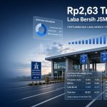 Laba bersih JSMR naik 8,4 persen menjadi Rp2,63 triliun pada semester I 2026